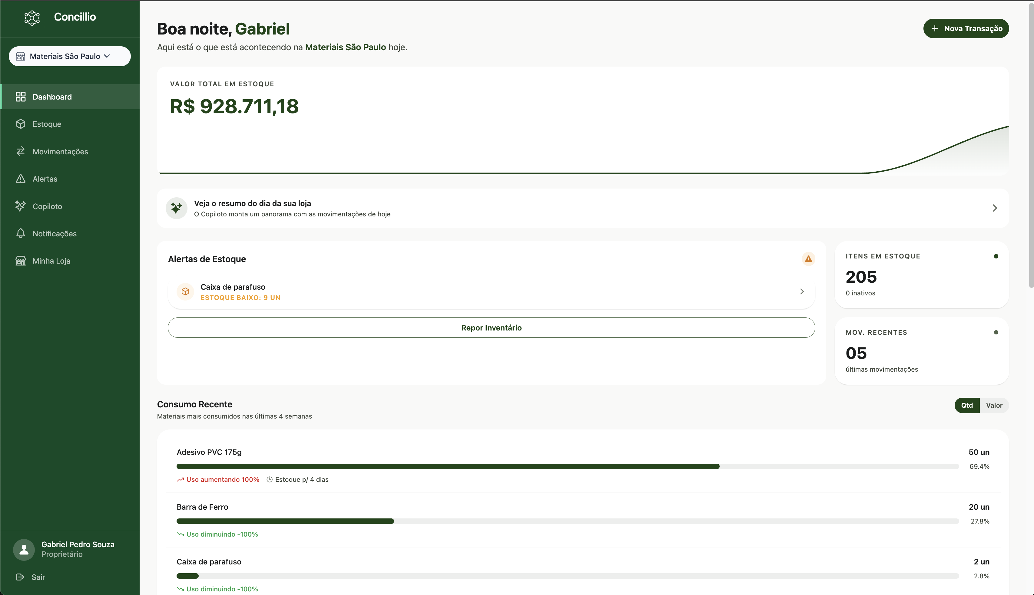 Dashboard do sistema de estoque Concillio — gestão de estoque inteligente